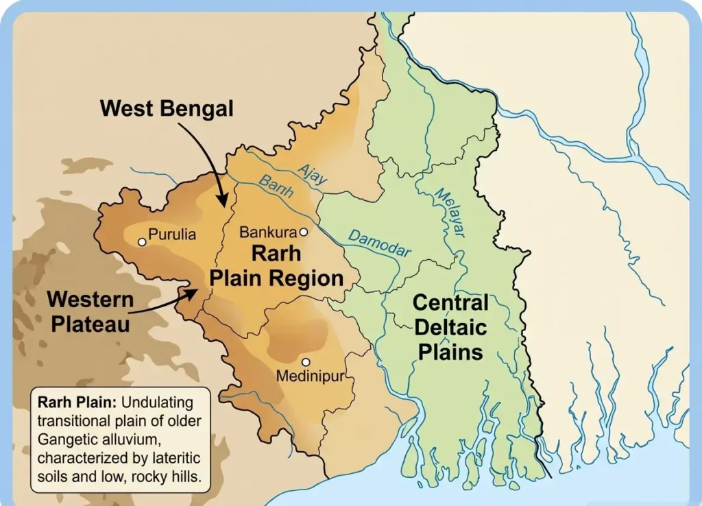 West Bengal Rarh Region